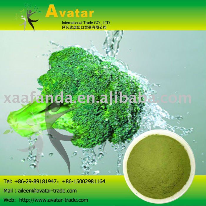 Broccoli extract powder