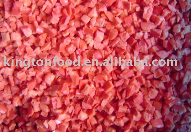 Diced Red Pepper