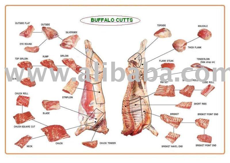 Frozen Halal Buffalo/Veal Meat, Seafood, & Rice