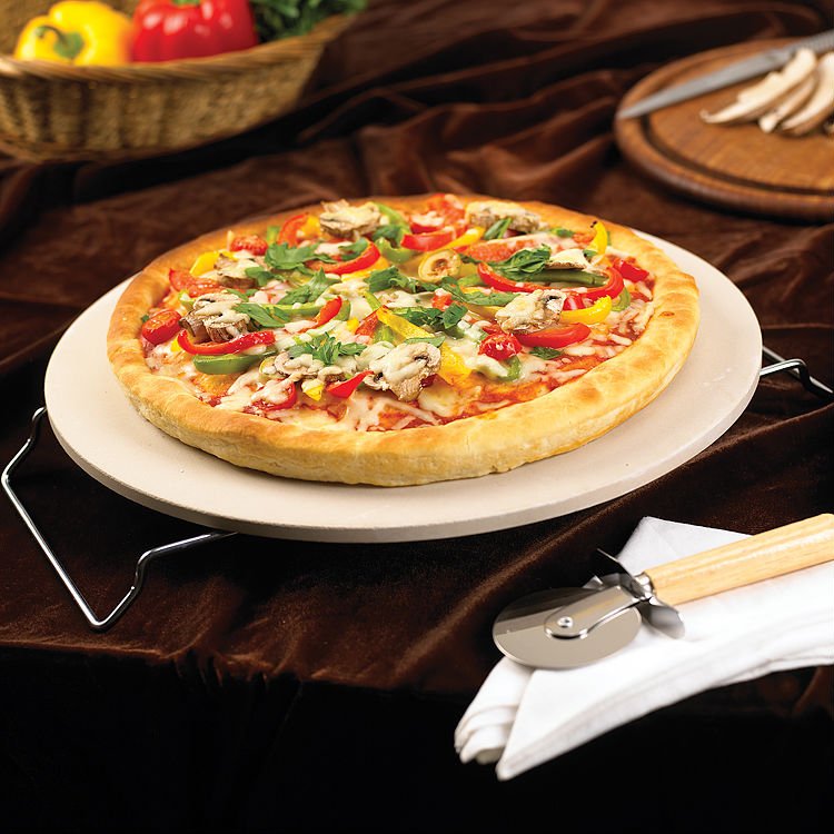 Retail  Frozen   Pizza  Traditional