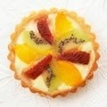 Tartlets bread