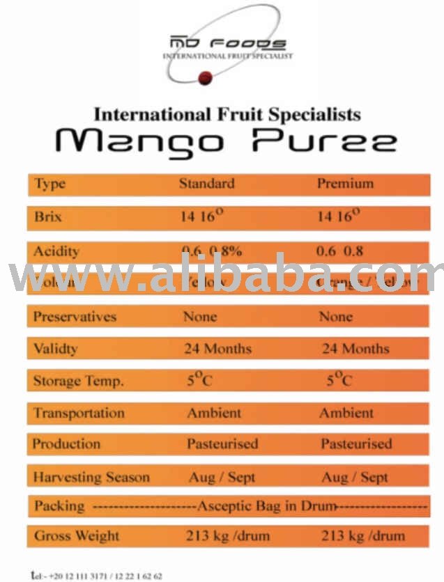 Fruit Juice Concentrate
