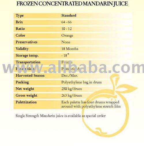 Frozen Concentrated Mandarin Juice