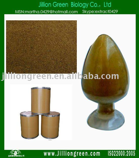 Plant Extract:Ice Tea extract