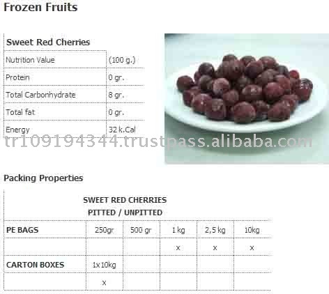Sweet Red Cherry Frozen