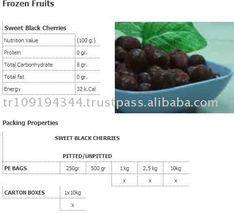 Sweet Black Cherry in Frozen