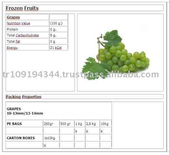 Grape Frozen