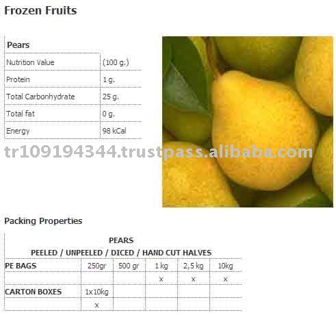 Pear Frozen