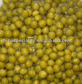 Canned Green Peas