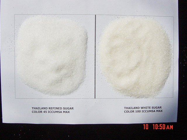 Thai Cane Sugar, EU Sugar