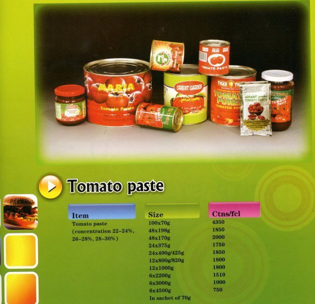 Tomato Paste