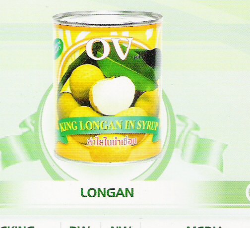 Canned longan in syrup