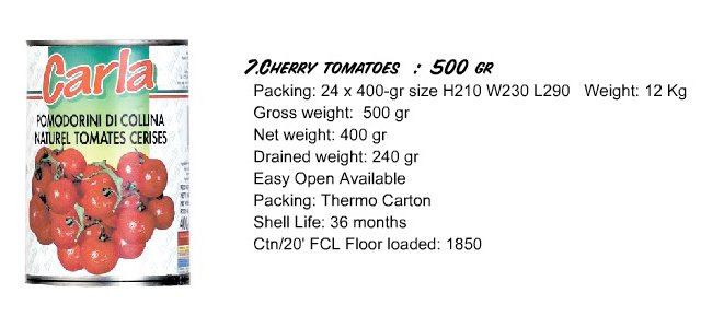 CHERRY TOMATOES