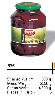 Russian Cucumber Beetroot