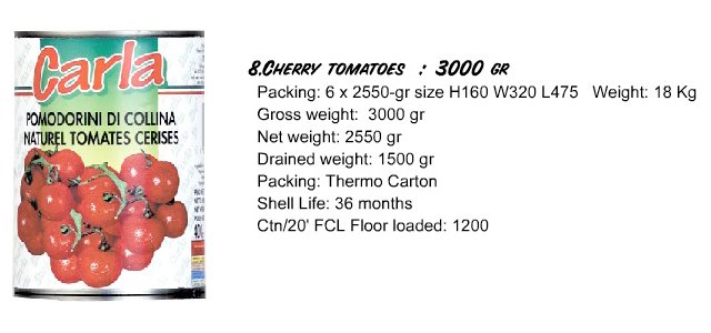 Cherry tomatoes