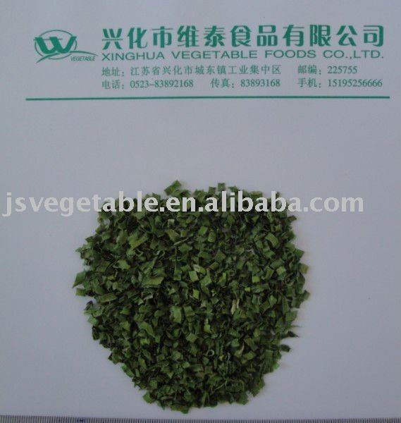 ad chive ring