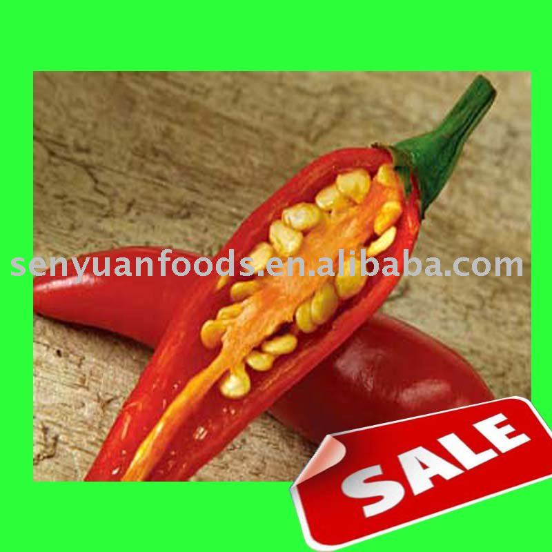red hot paprika