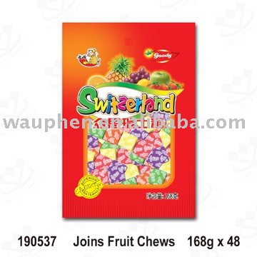 Joins Swiss Candy(190537)