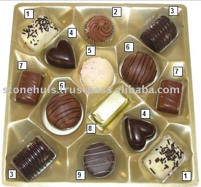 Chocolates