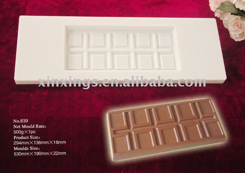 DIY chocolate mold