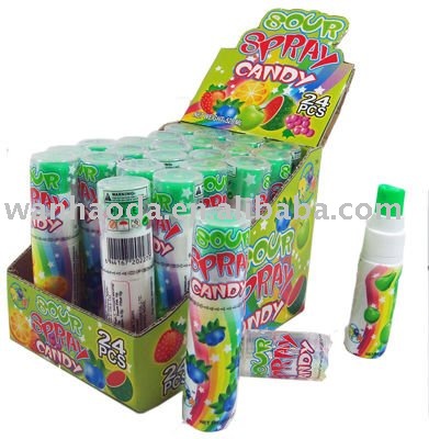 Candy syrup