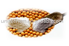  Soy   Protein   additives 