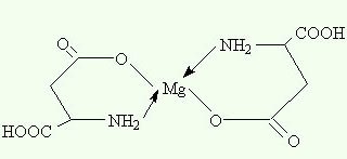 Monomagnesium di-L-Aspartate dihydrate