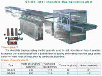  Chocolate   Dip ping-coating Plant
