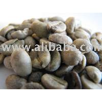 Luwak Coffee