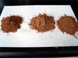 Alkalized Cocoa Powder