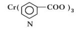 Chromium Nicolinate