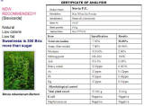 Stevia (MV2008FA)