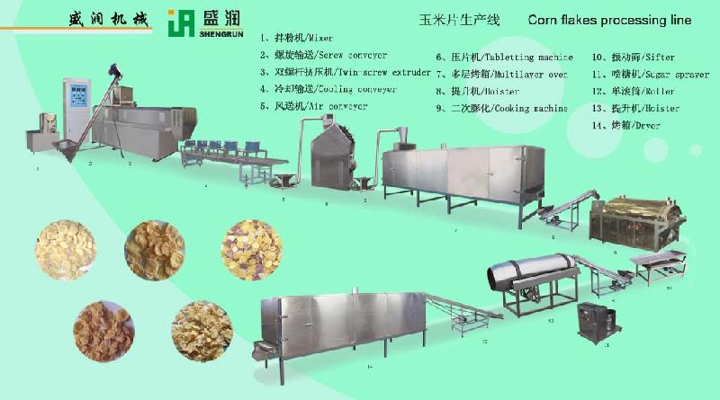 corn flakes processing line,China ShengRun price supplier - 21food