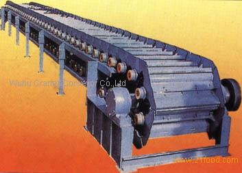 Apron Feeder