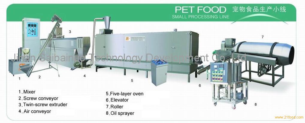 Dog food processing plant China SBN price supplier 21food