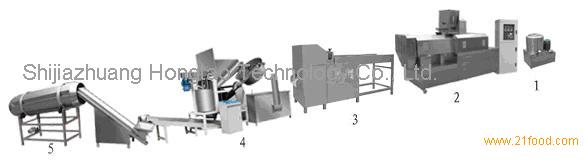 pumpkin dry cleaning and dryingproduction line equipment