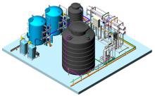 RO System