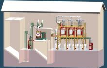 wheat milling machinery,corn flour plant
