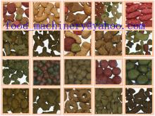 Dog Food Processing machinery