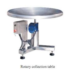 Rotary collection table