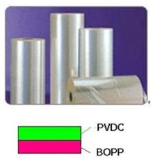 PVDC -BOPP