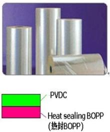 PVdC Coated Heat-sealable BOPP