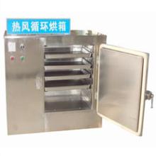 hot air recycling oven