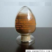 Astragalus Polysaccharides