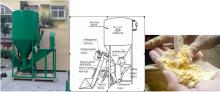 chicken feed grinder and mixer