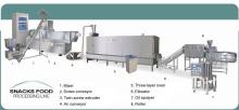 Snack foods production plant