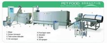 Fish food processing plant