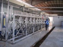 maize  starch  producing  equipment 