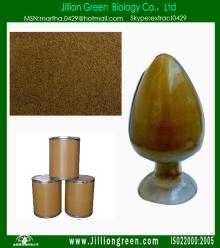 tea polyphenol