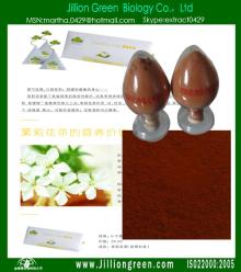 Iced tea extract